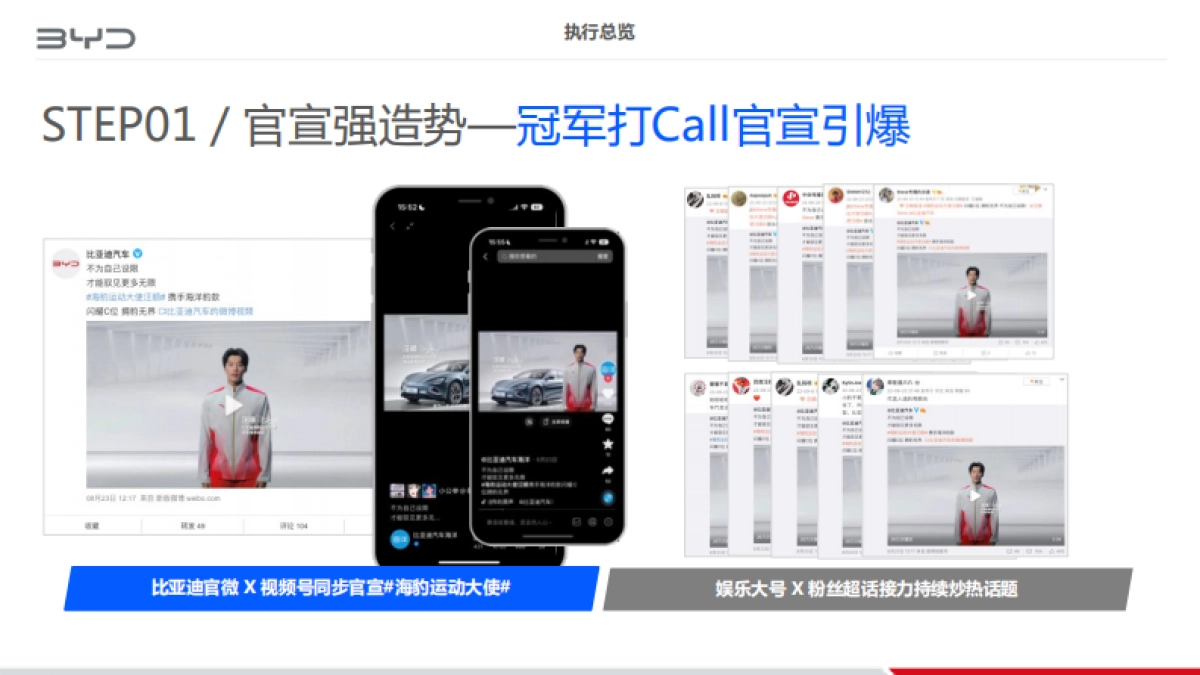 比亚迪海豹短代合作结案_第4页