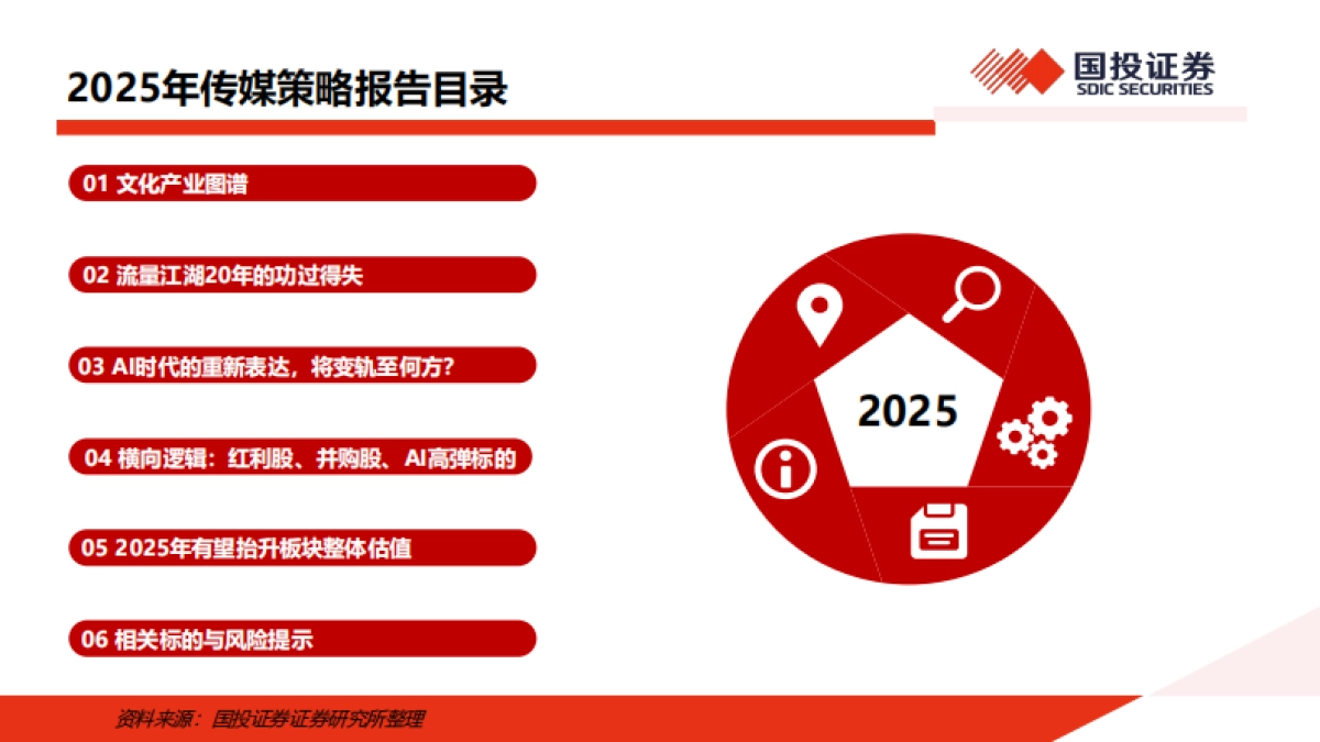 传媒行业AI时代重新表达、新评价体系：红利股、并购股、AI弹性标的_第2页
