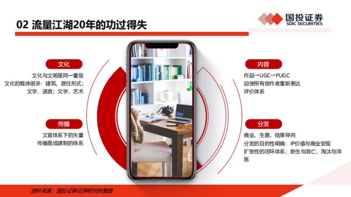 传媒行业AI时代重新表达、新评价体系：红利股、并购股、AI弹性标的_第6页