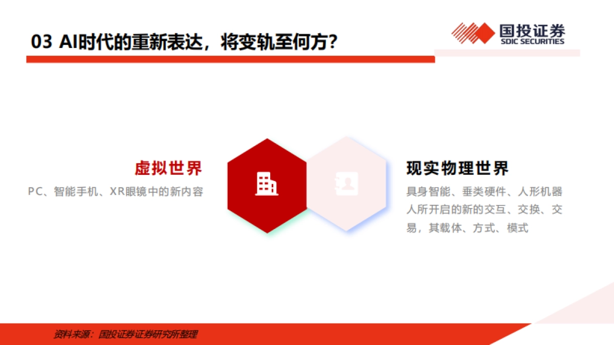 传媒行业AI时代重新表达、新评价体系：红利股、并购股、AI弹性标的_第8页
