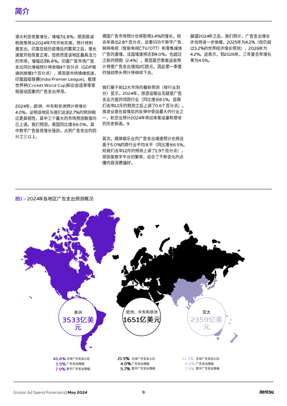 电通：2024全球广告支出预测报告_第9页