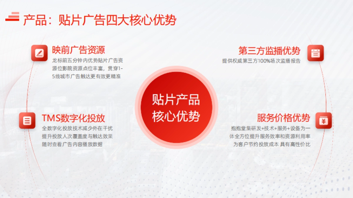 工商银行院线宣传方案_第8页