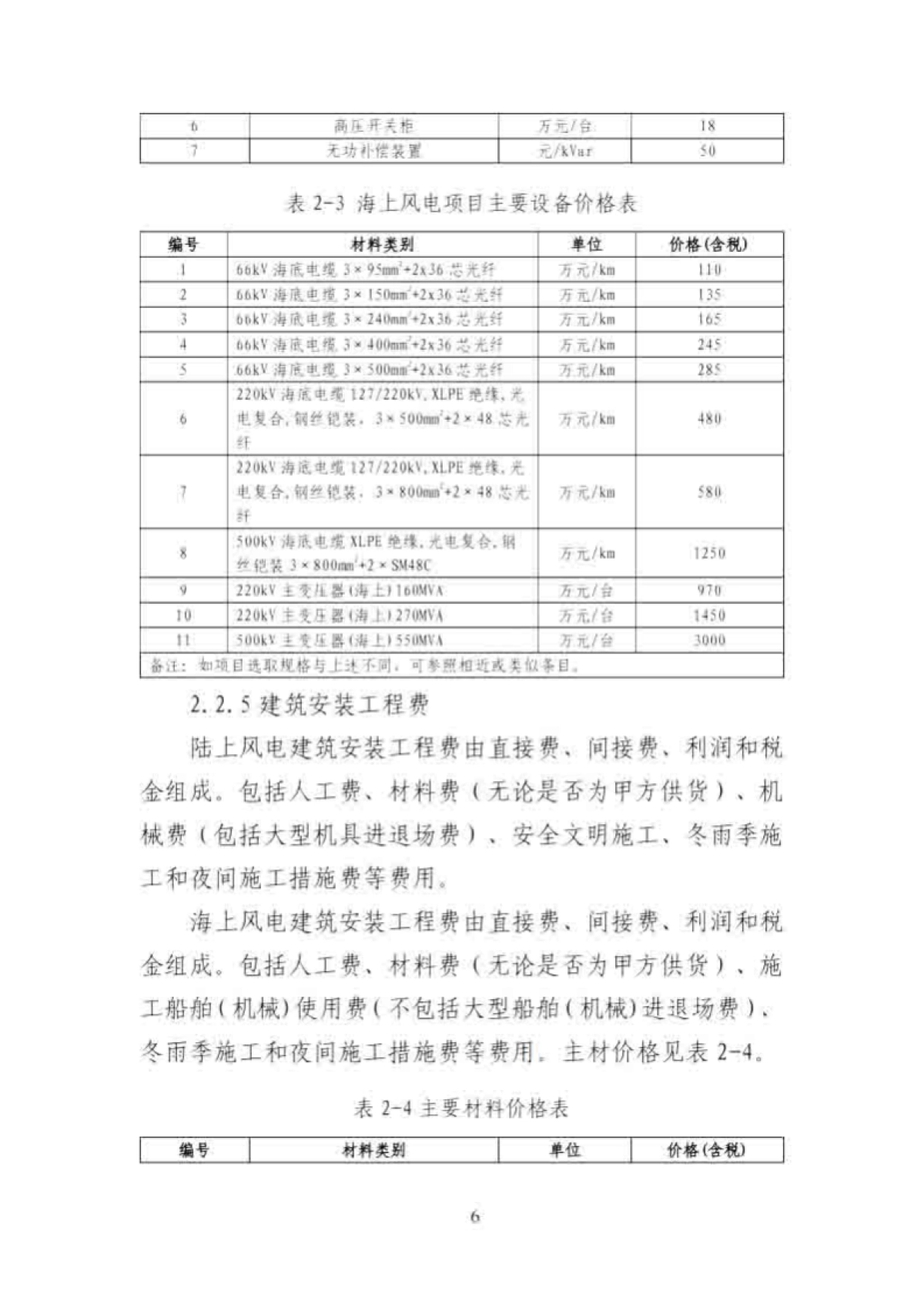 国家电投：新能源电站单位千瓦造价标准_第9页
