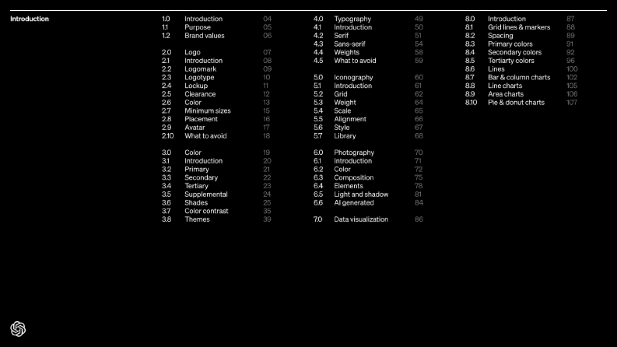 OpenAI品牌手册_第4页