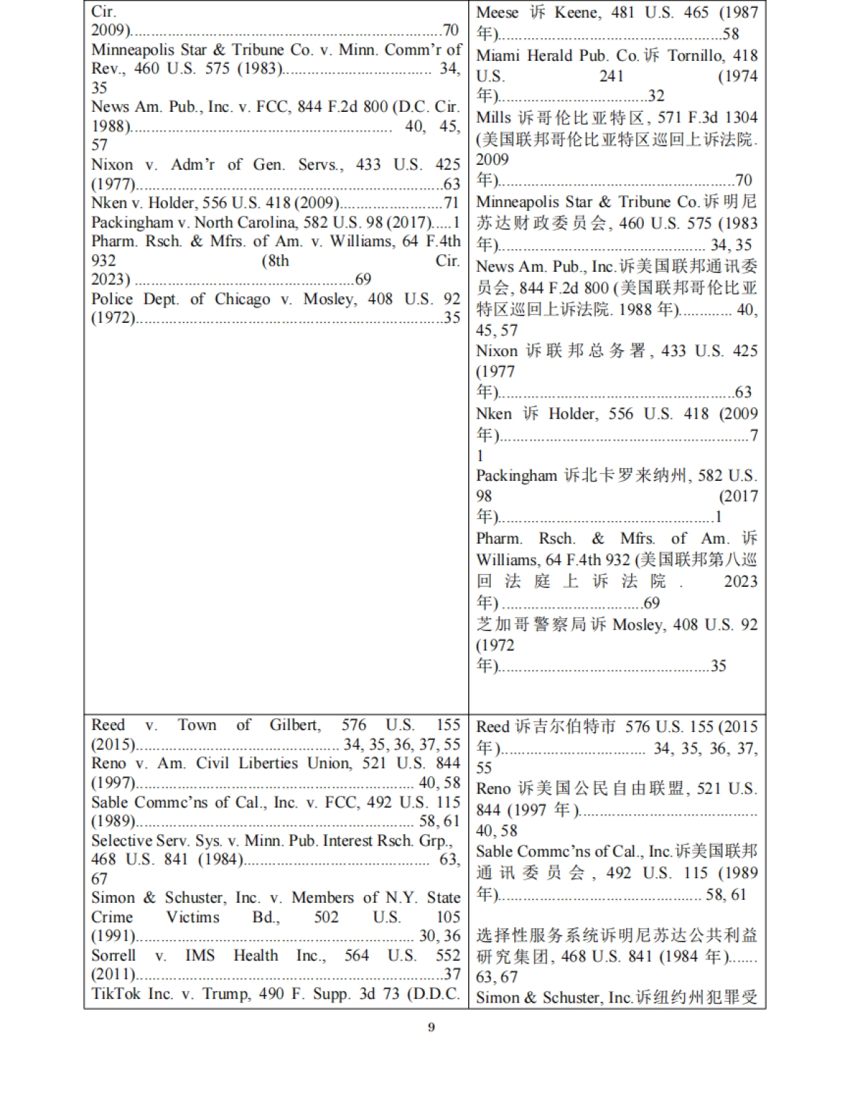Tiktok及字节跳动公司请求审查《保护美国人免受外国对手控制应用程序侵害法案》的合宪性_第10页