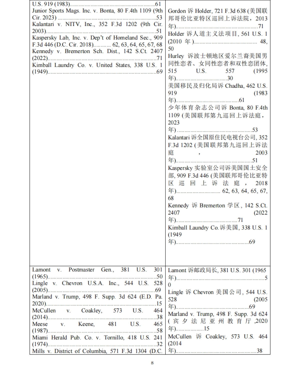 Tiktok及字节跳动公司请求审查《保护美国人免受外国对手控制应用程序侵害法案》的合宪性_第9页