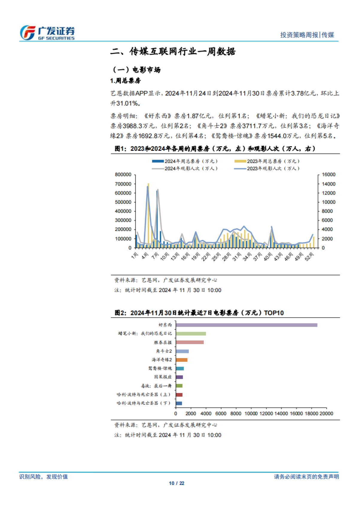 马斯克成立AI游戏工作室，混元大模型将上线视频生成能力_第10页