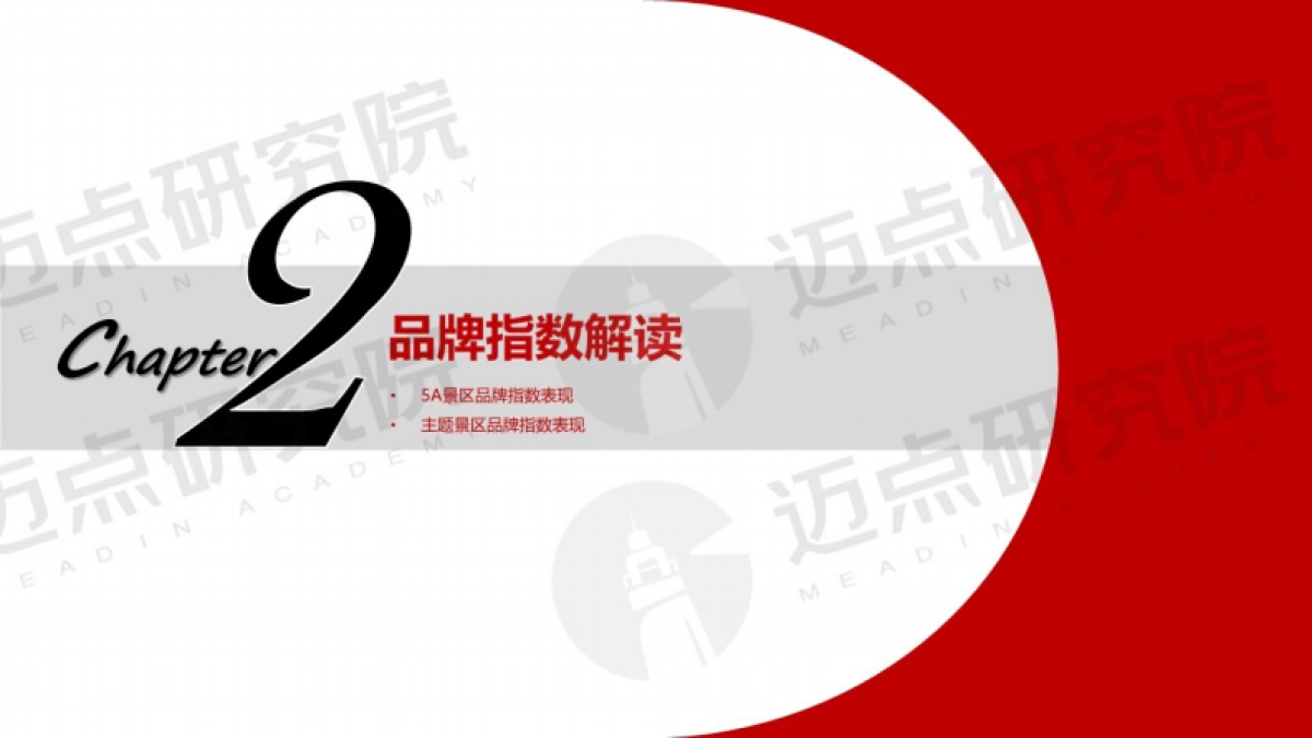 迈点研究院：2024年中国文旅景区品牌发展报告_第8页