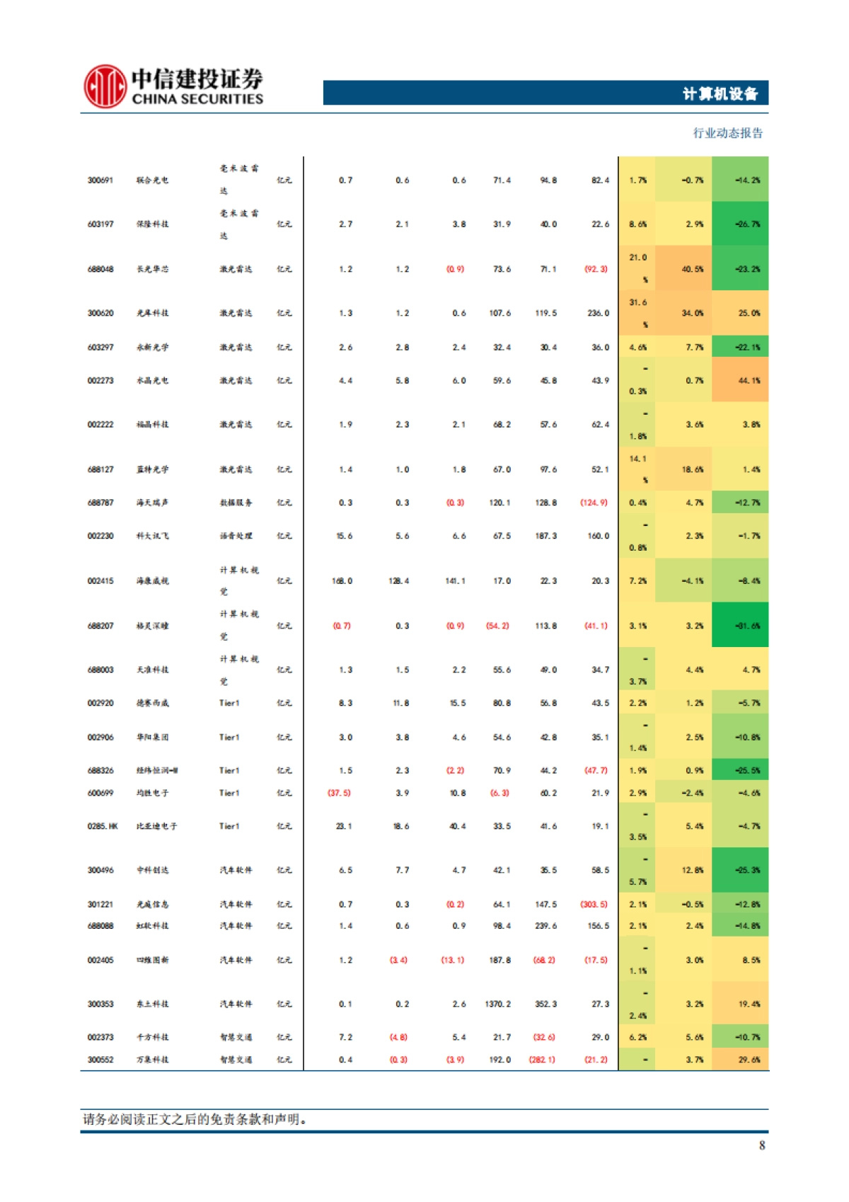人工智能行业动态：智谱AutoGLM全新升级，从手机到电脑，从生活到生产的超强智能体_第10页