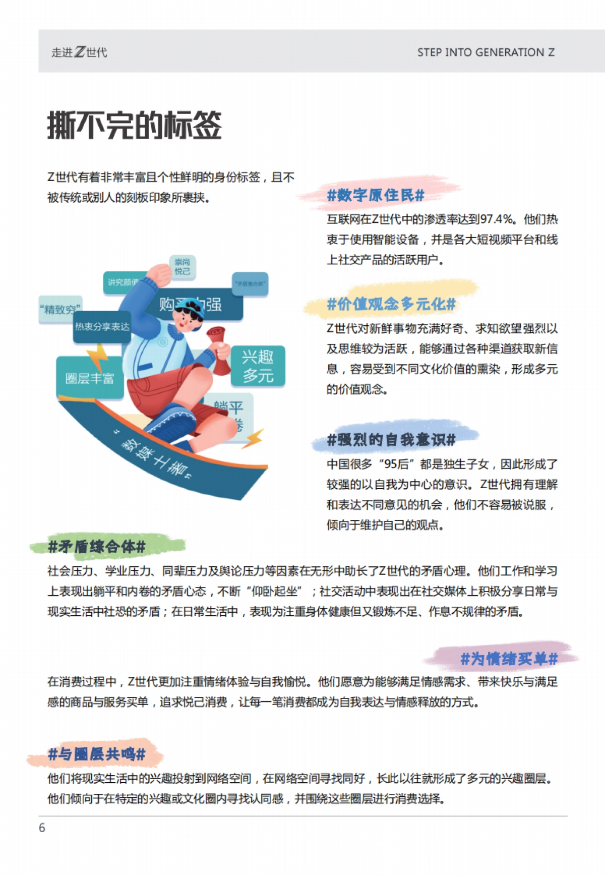 山东大学-走进Z世代：2024山东大学生消费品牌心动指南_第6页