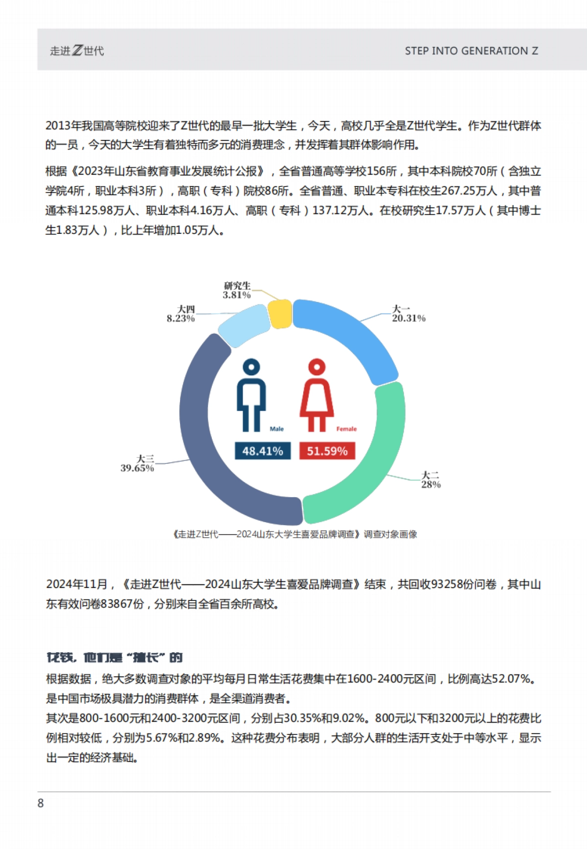 山东大学-走进Z世代：2024山东大学生消费品牌心动指南_第8页