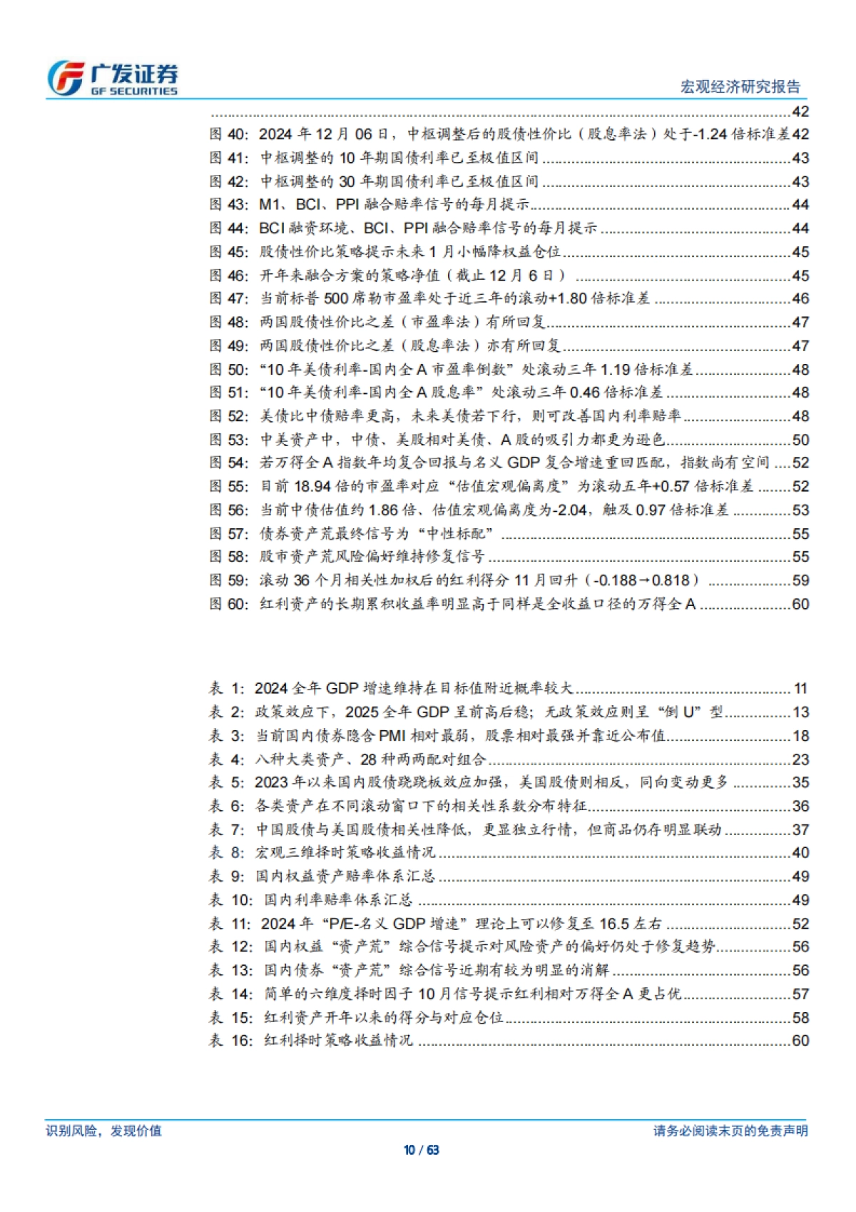 宏观：2025年大类资产展望_第10页