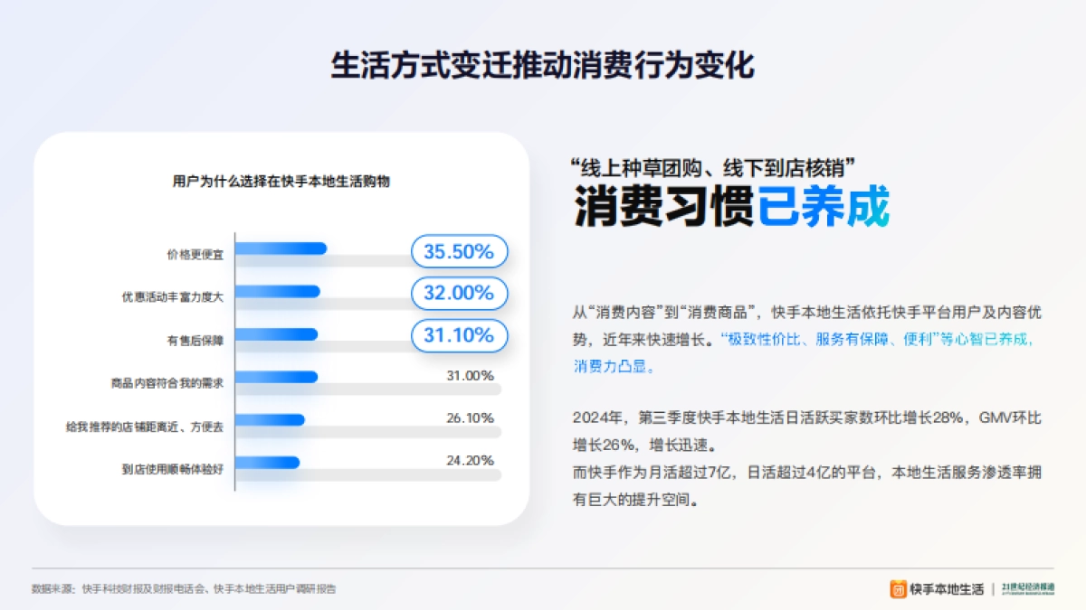 快手本地生活:2024快手本地活两轮电动车业洞察报告_第8页