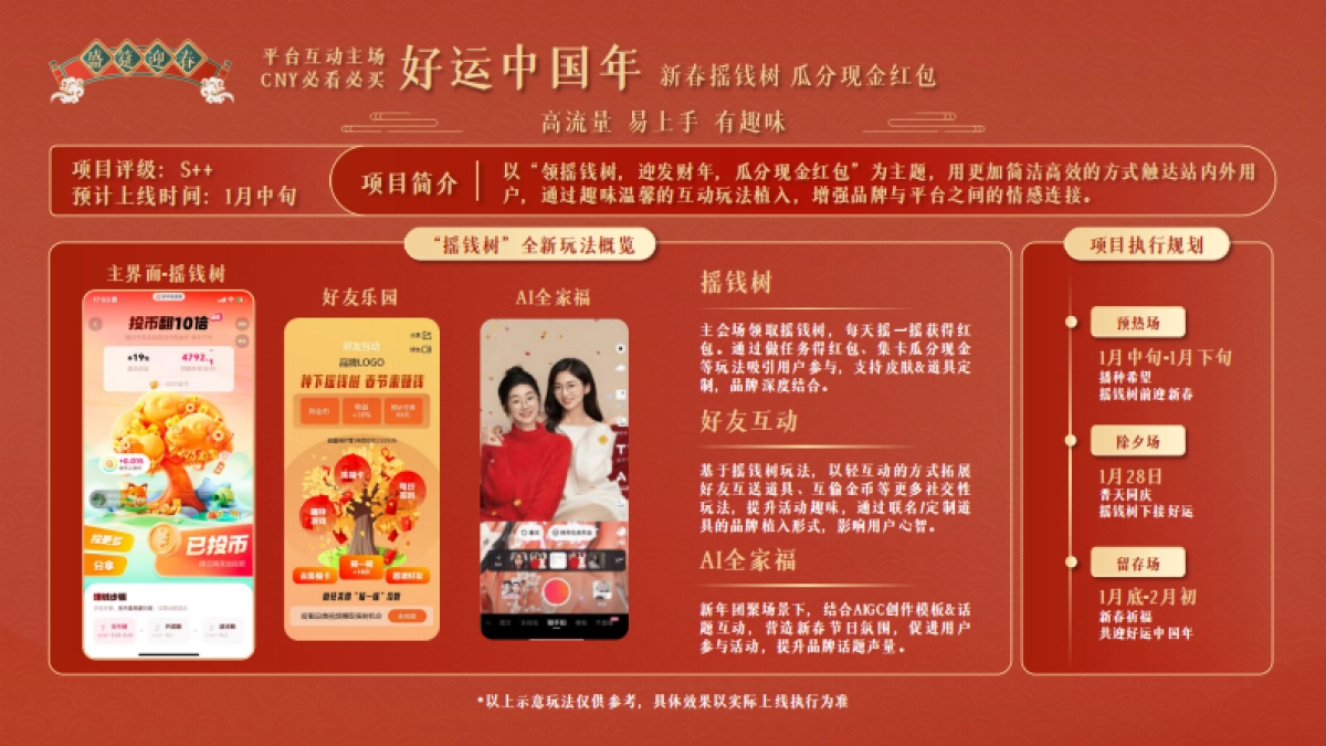 快手磁力引擎2025CNY招商通案_第10页