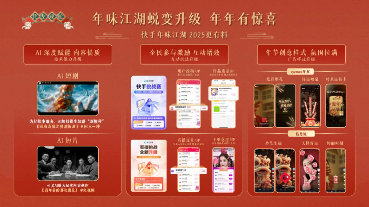 快手磁力引擎2025CNY招商通案_第8页