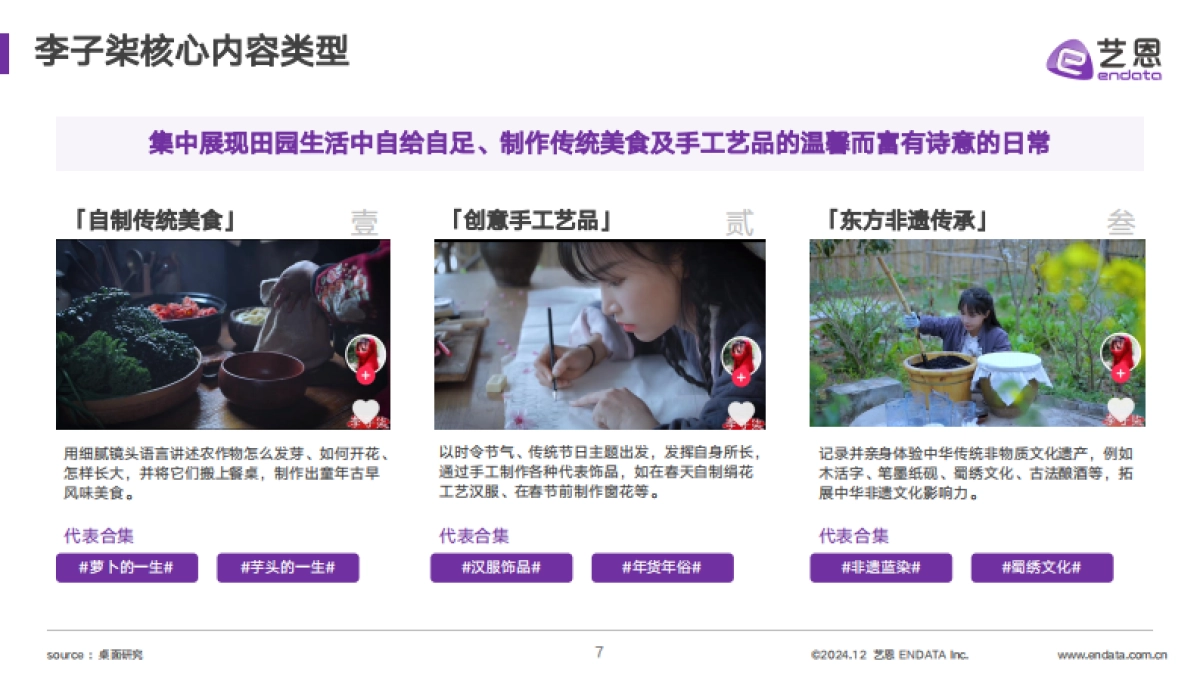 阔别三年，李子柒回归仍是”顶流“_第7页