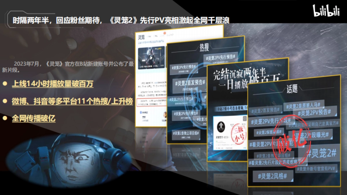 哩哔哩《灵笼2》招商方案_第10页