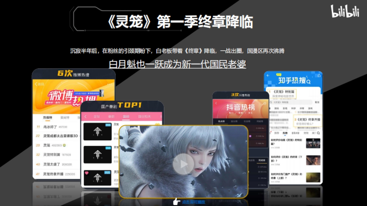 哩哔哩《灵笼2》招商方案_第6页