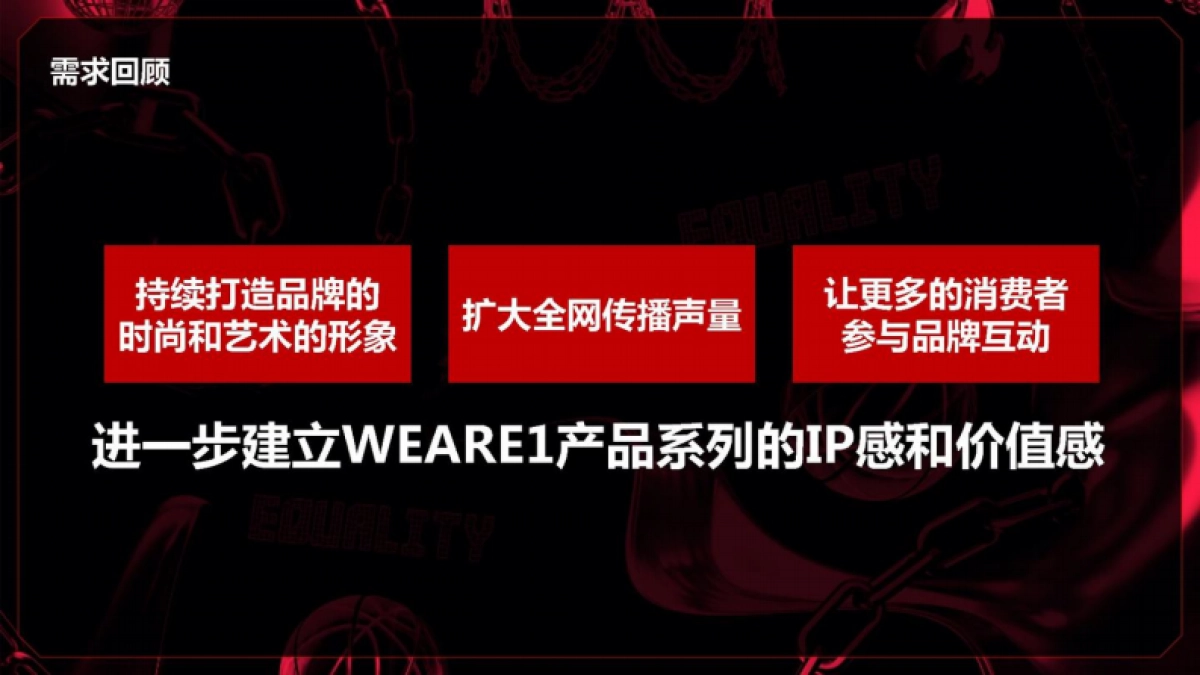 李宁·韦德之道10周年联名款新品上市整合营销方案_第2页