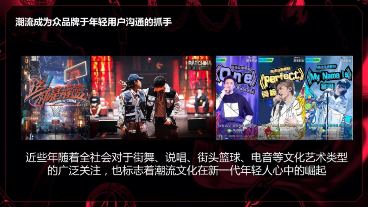 李宁·韦德之道10周年联名款新品上市整合营销方案_第4页