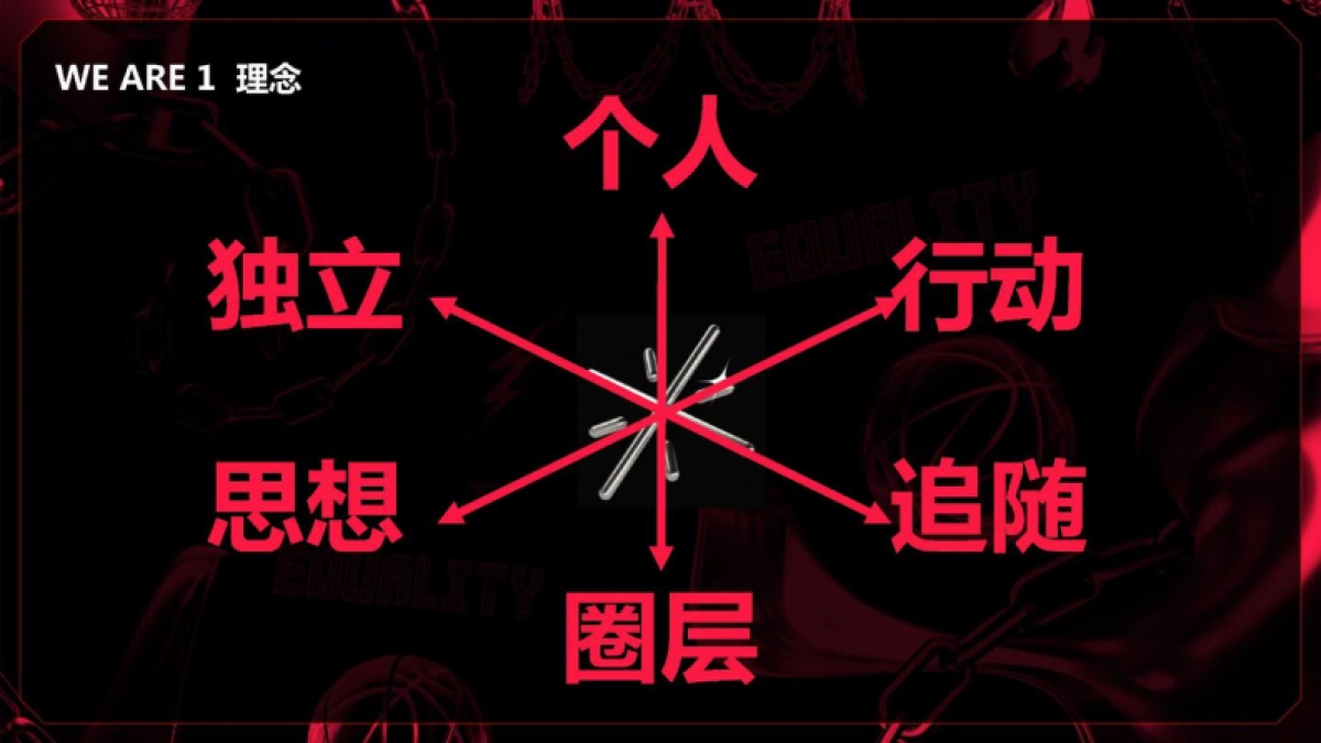 李宁·韦德之道10周年联名款新品上市整合营销方案_第8页