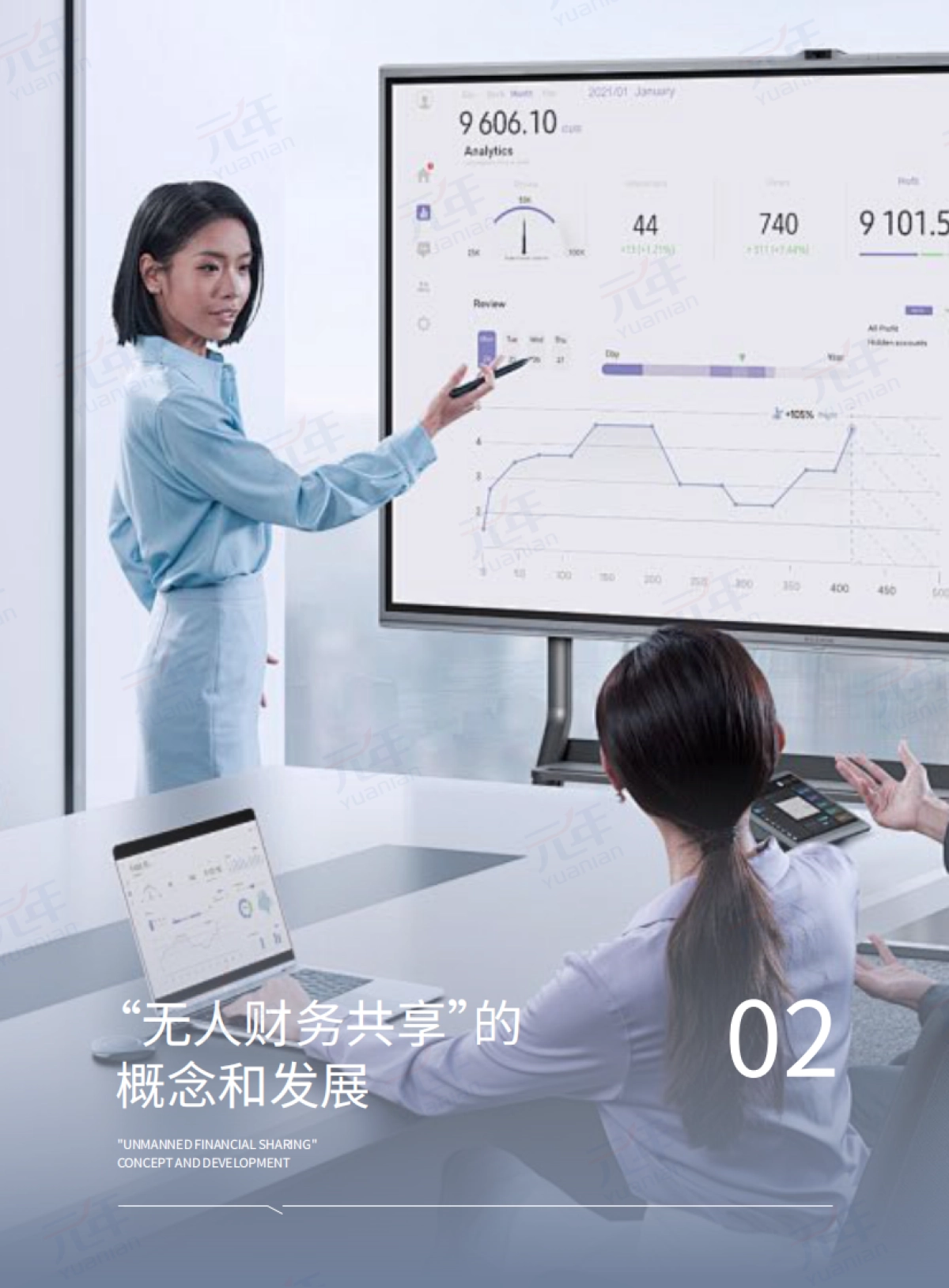 元年：2024财务共享发展趋势洞察报告_第8页