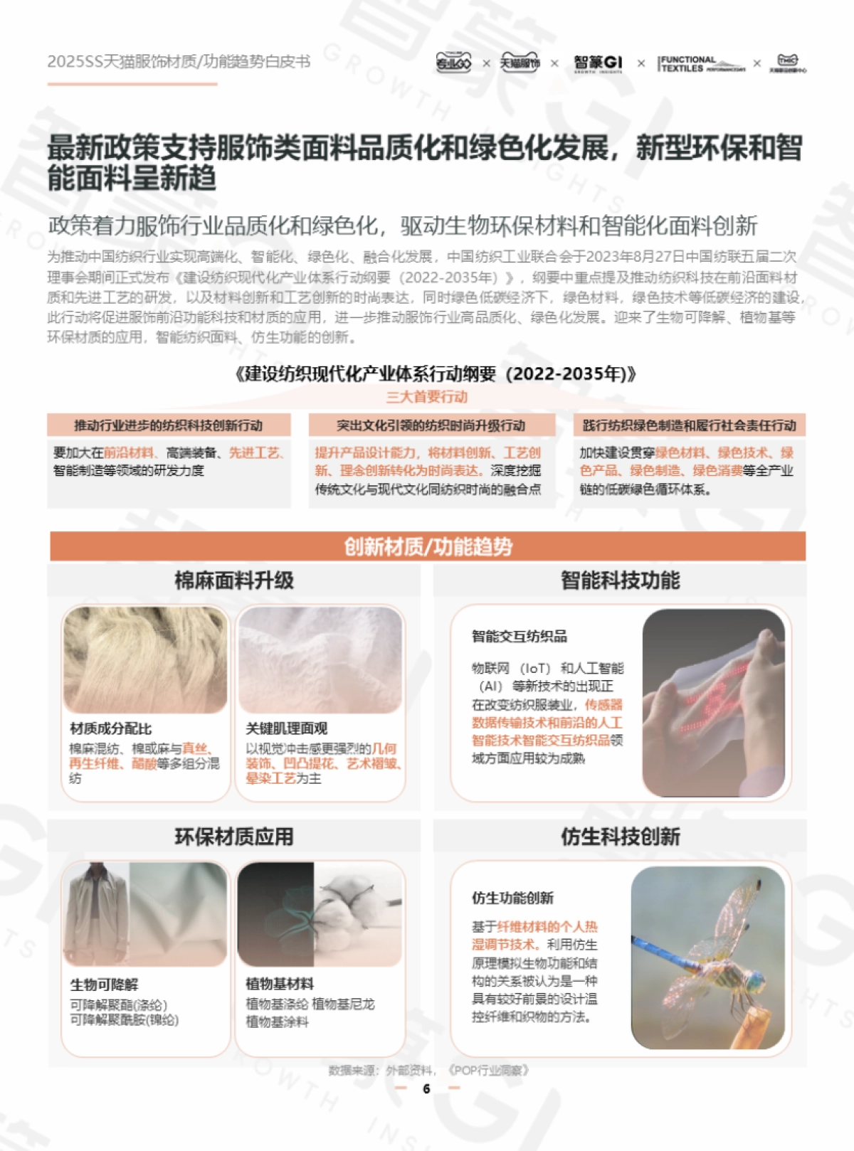 智篆GI:2025春夏天猫服饰材质功能趋势白皮书_第6页
