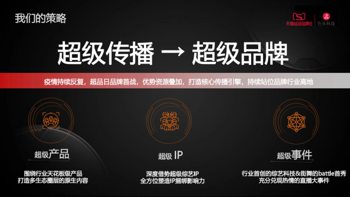 石头科技天猫营销战役_第2页