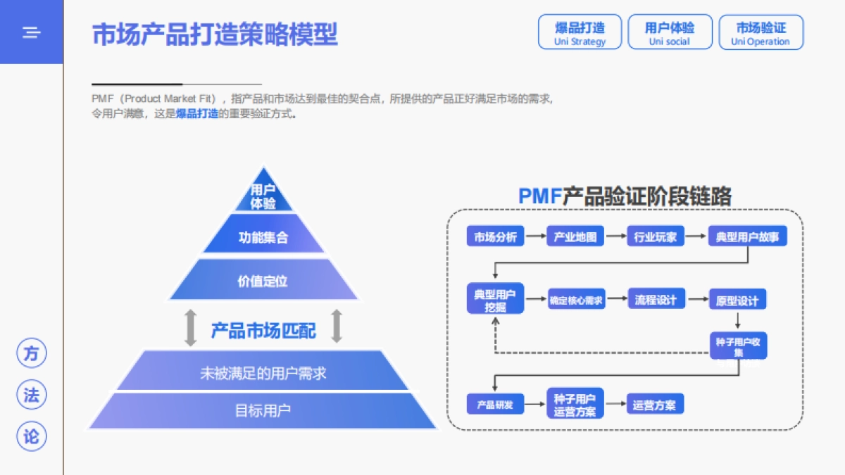 酸菜品牌商业零售计划书_第9页