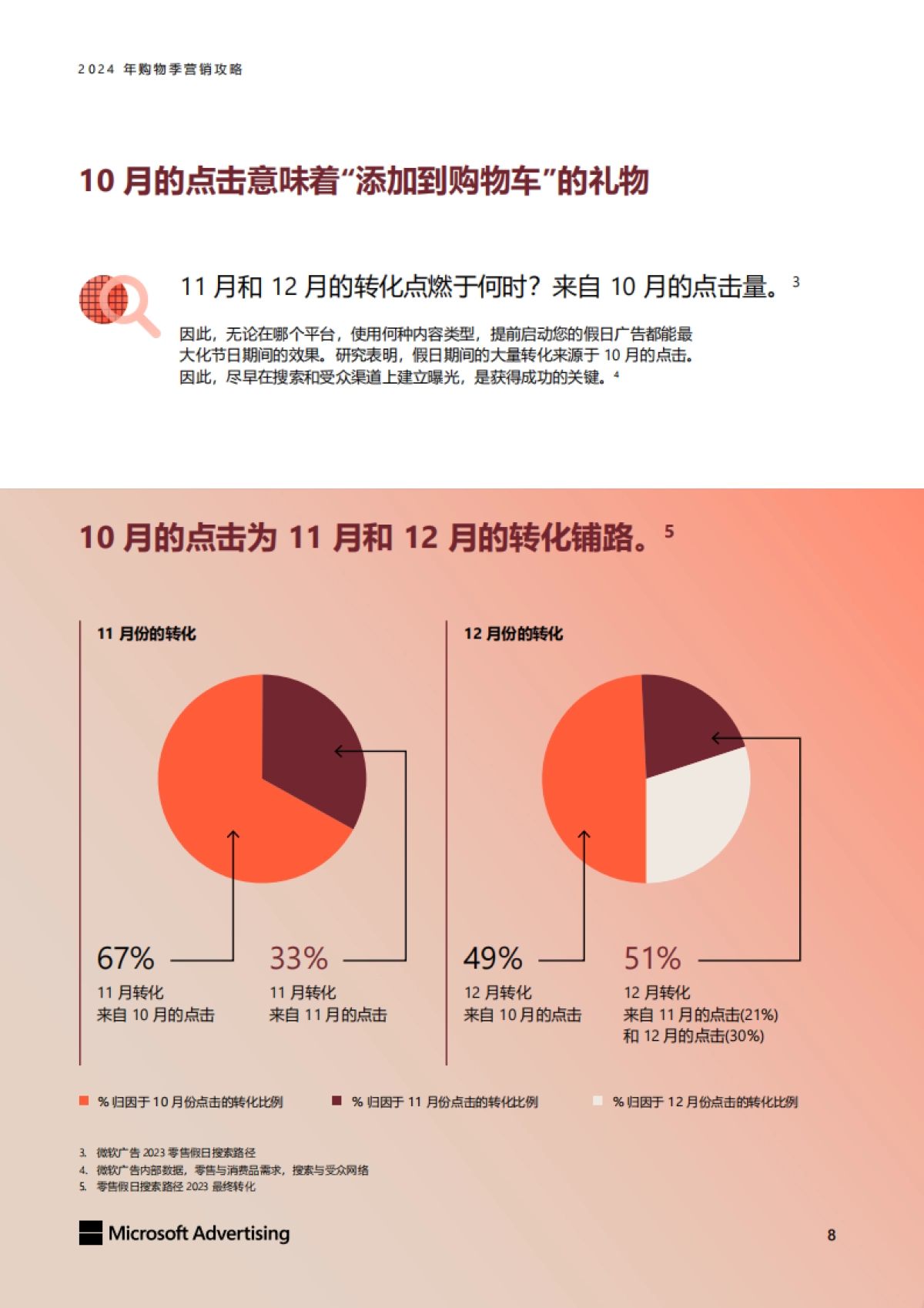 微软：2024年购物季营销攻略白皮书_第8页