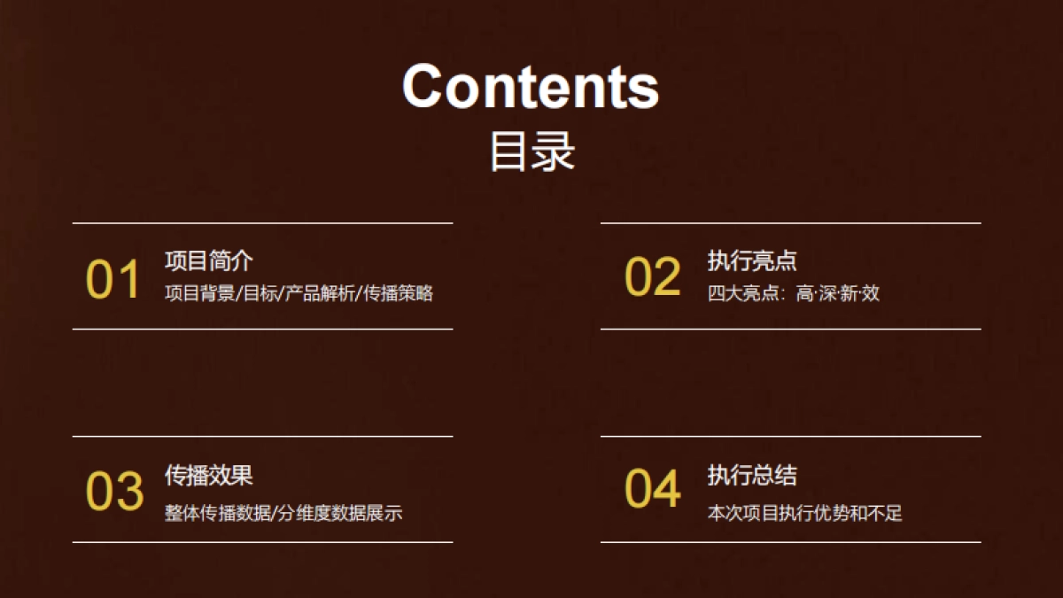 习酒社会化传播项目总结报告_第3页