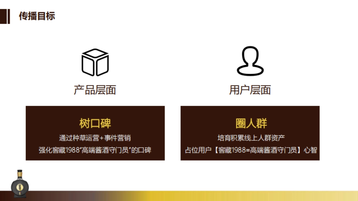 习酒社会化传播项目总结报告_第6页