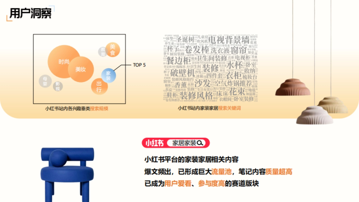 小红书2024年我的梦中情房2.0方案_第4页