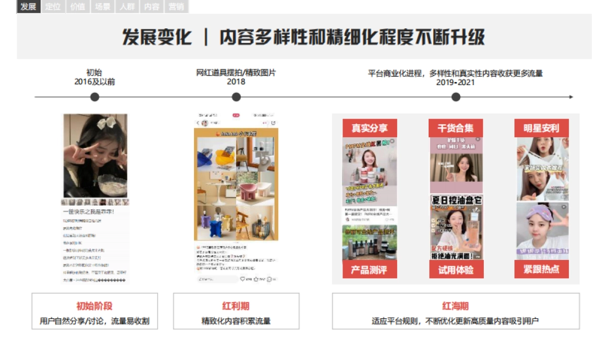 小红书平台营销手册_第10页