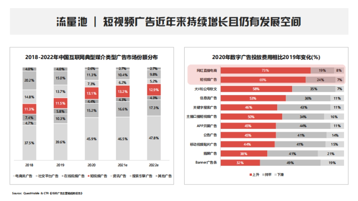 小红书平台营销手册_第3页