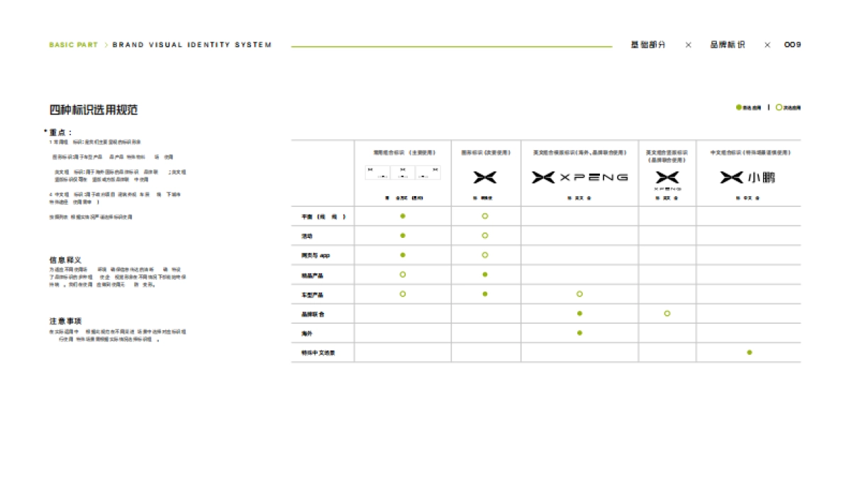 小鹏品牌视觉规范 专业版_第9页