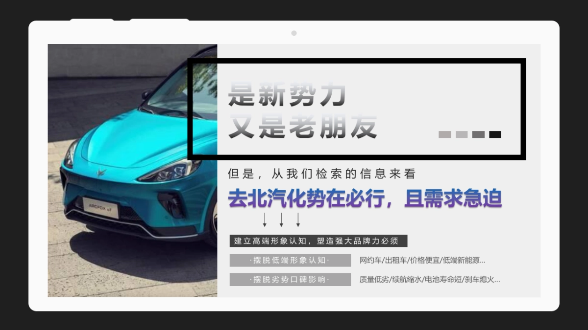 北汽极狐Arcfox年度公关传播规划_第3页