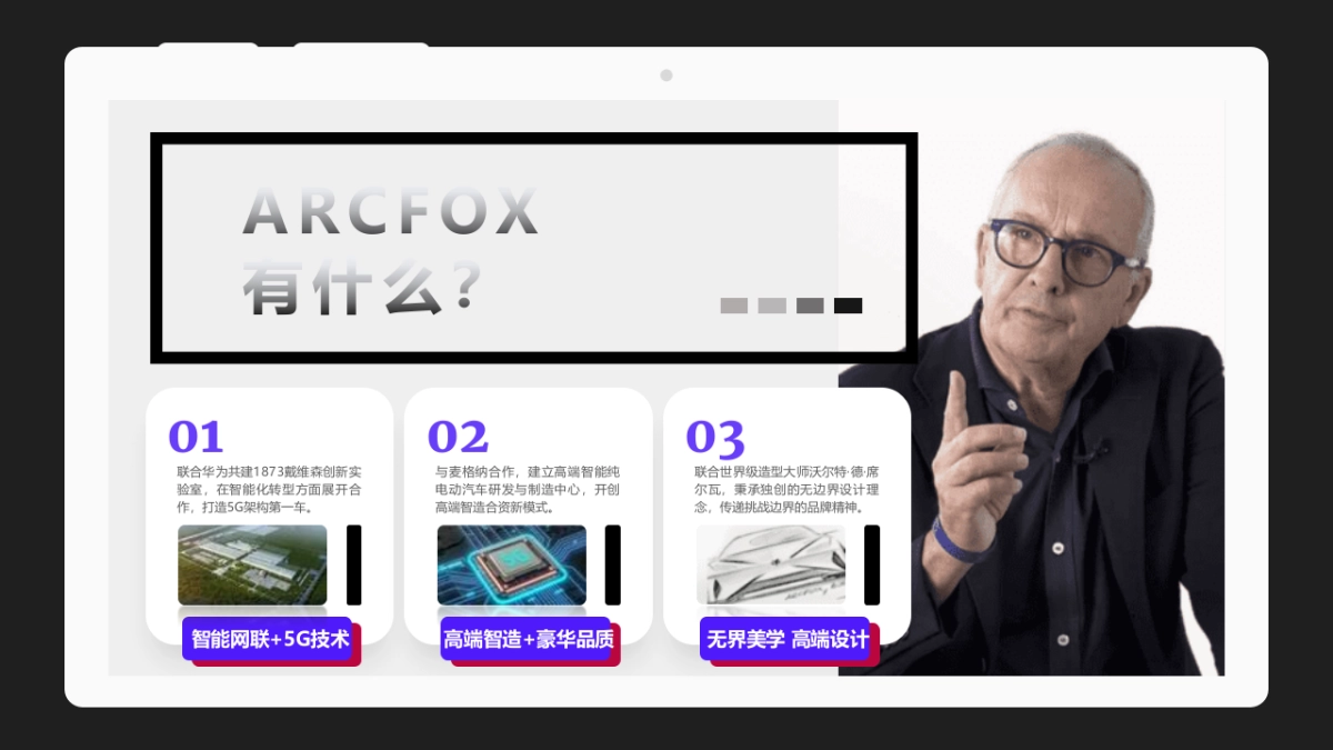 北汽极狐Arcfox年度公关传播规划_第6页