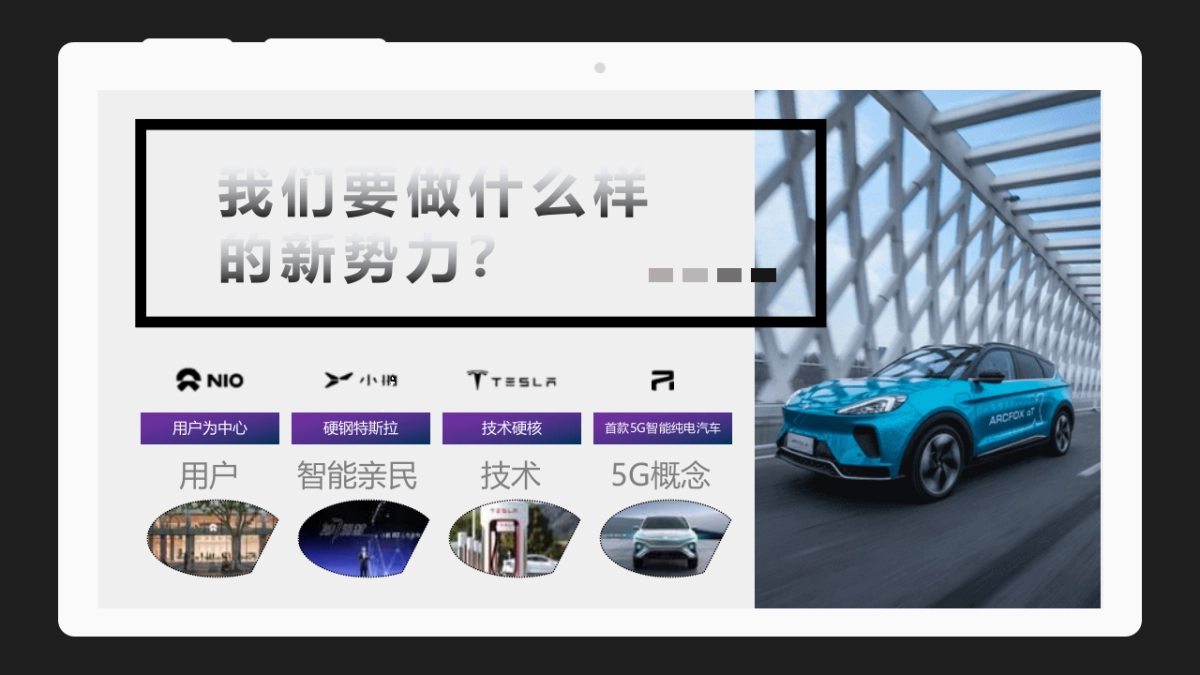 北汽极狐Arcfox年度公关传播规划_第7页