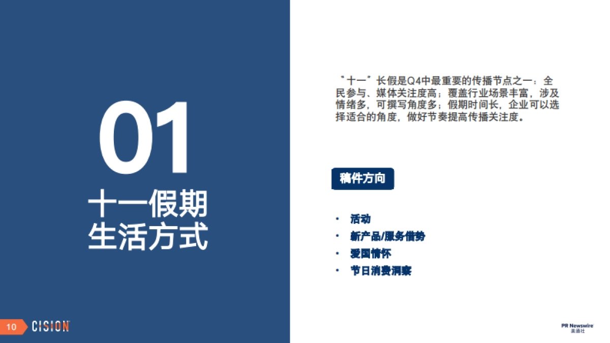 2024Q4传播话题案例_第10页