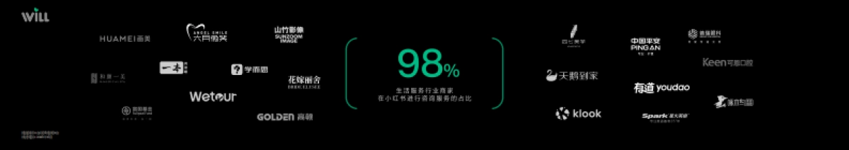 小红书Will商业大会：好生意聊出来，生活服务经营力全面升级_第5页