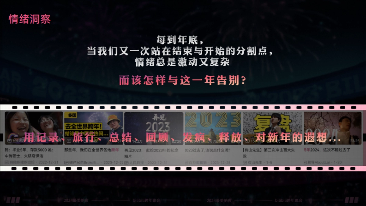 2024bilibili《72小时跨年大直播》方案_第2页