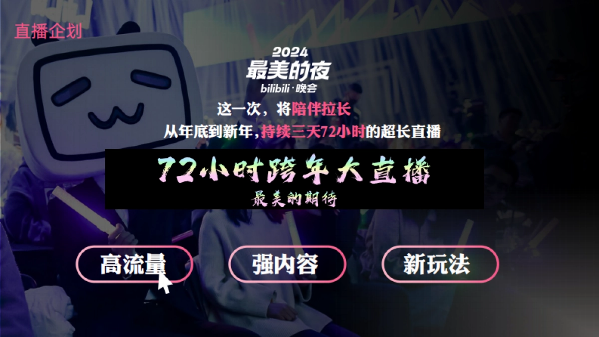 2024bilibili《72小时跨年大直播》方案_第4页