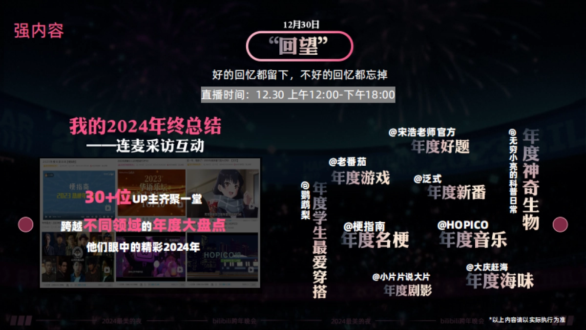 2024bilibili《72小时跨年大直播》方案_第8页