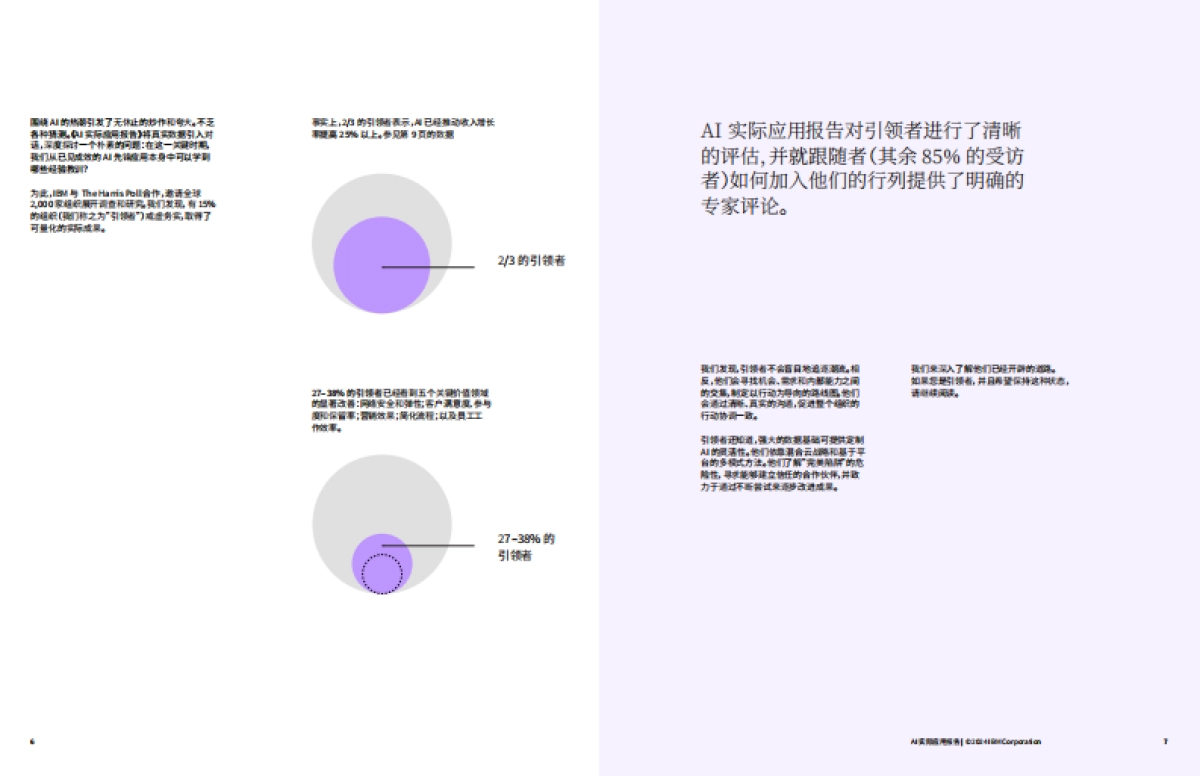 2024年AI实际应用报告_第4页