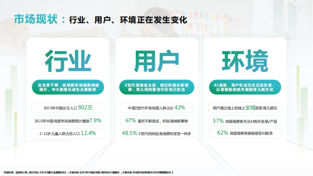 2024年宝宝树平台介绍&商业解决方案_第5页