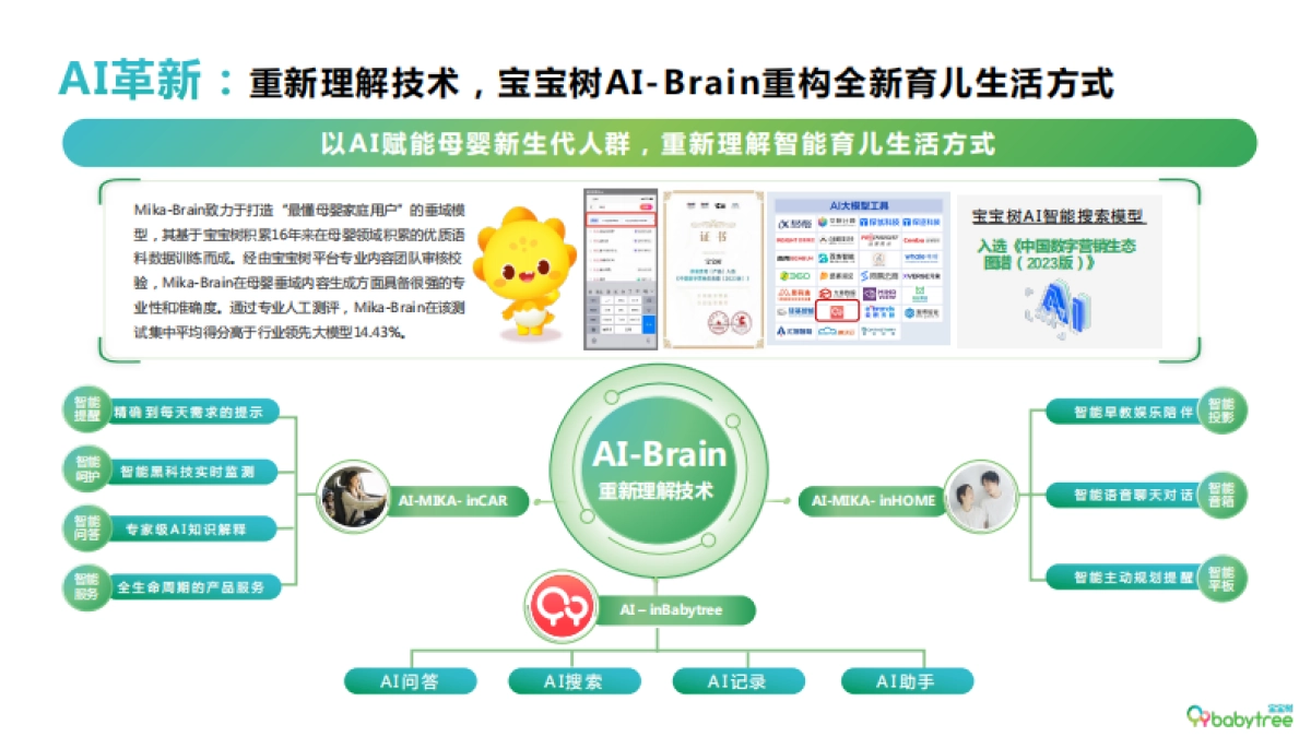 2024年宝宝树平台介绍&商业解决方案_第9页