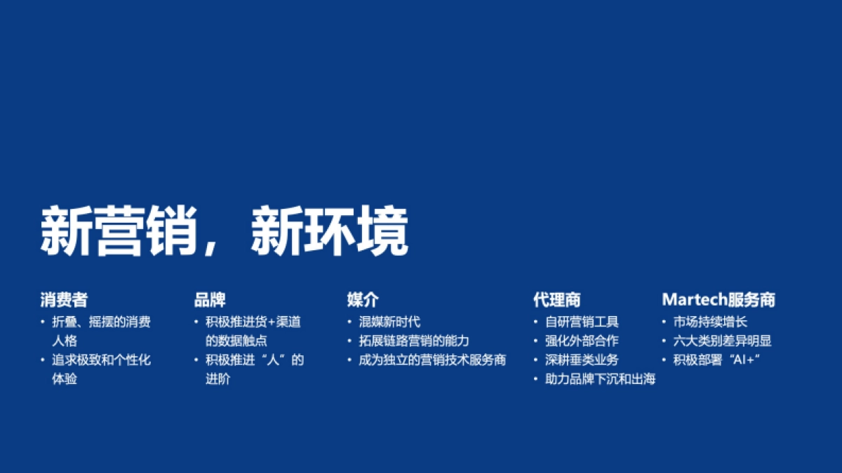 2024年新营销5.0-新营销，营销平台时代报告-中国传媒大学_第7页