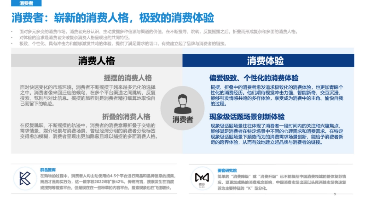 2024年新营销5.0-新营销，营销平台时代报告-中国传媒大学_第9页