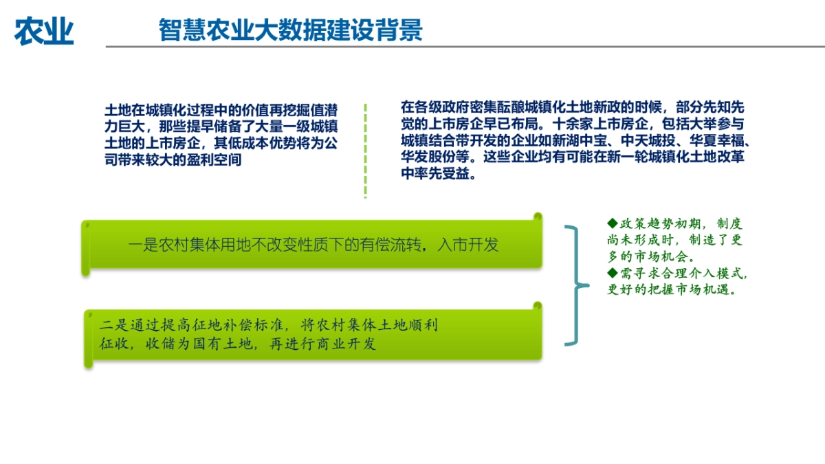2024智慧农业大数据顶层设计及智慧应用分步实施方案_第10页